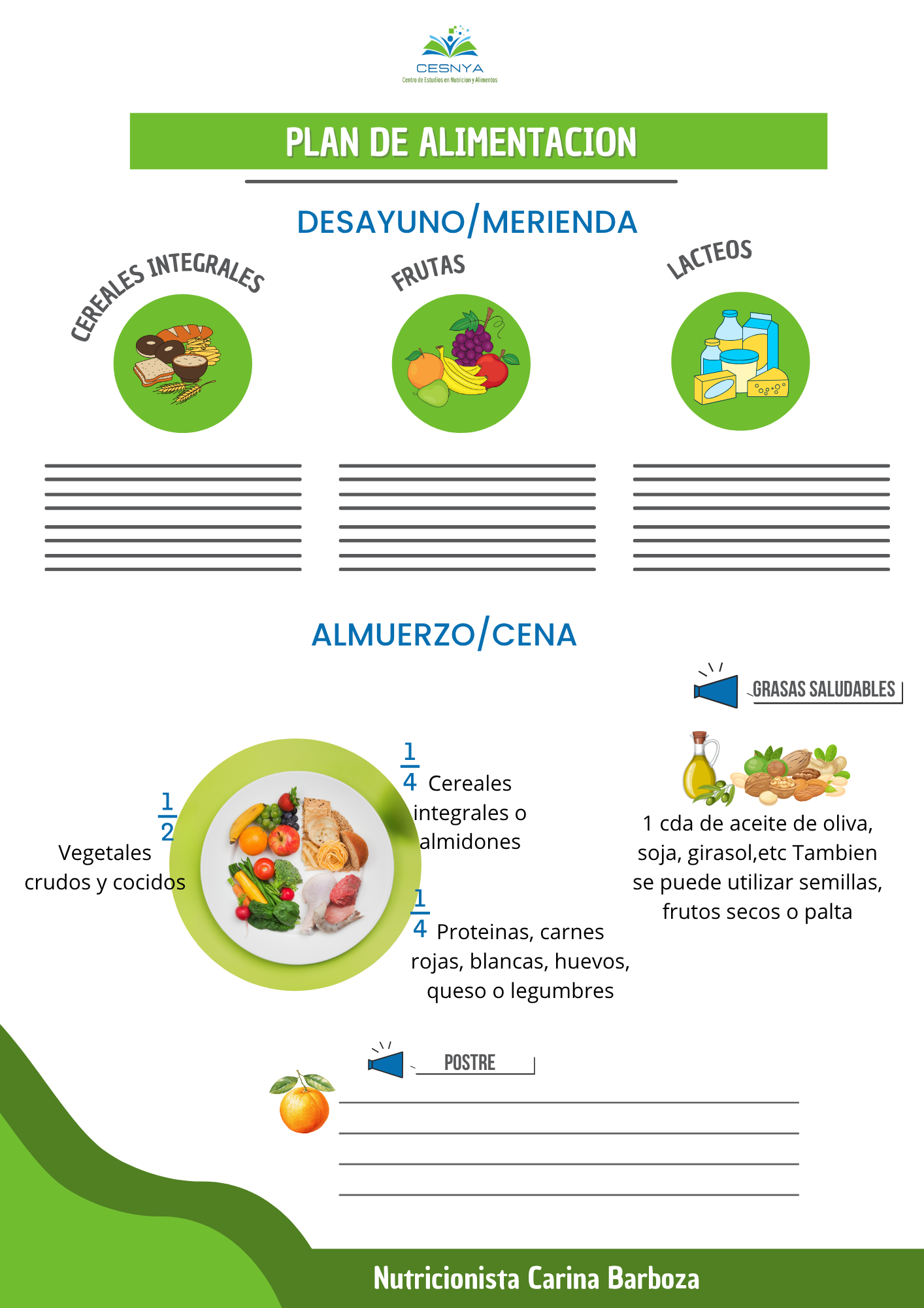 Plantillas imprescindibles para organizar tu trabajo como nutricionista